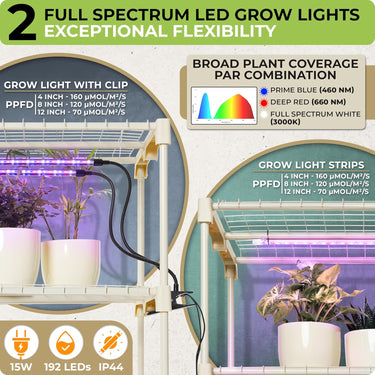 Full Spectrum Led Grow Lights , Adjustable Brightness from low to high intensity